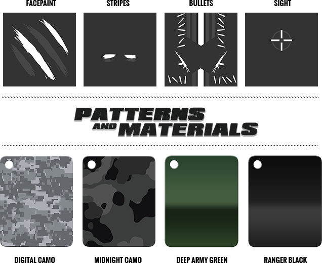 Patterns & Materials
