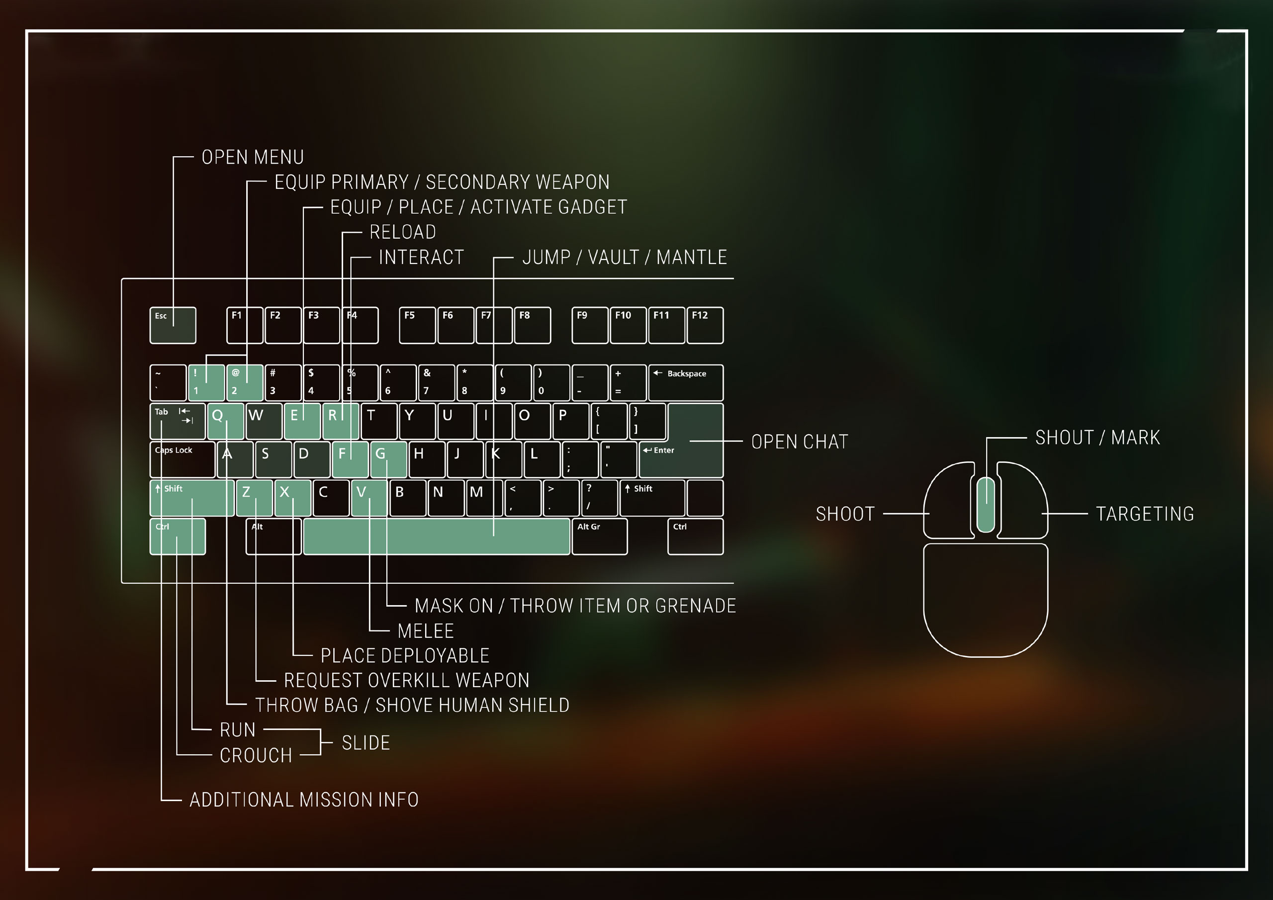 PAYDAY 3 - XBOX Series S - Keyboard & Mouse Support? 