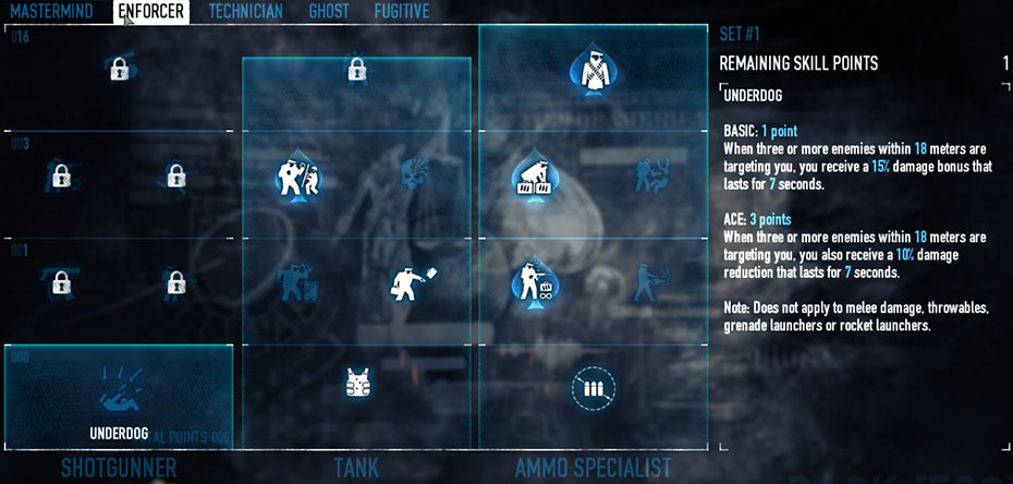 Payday 2 Pc Jogo Mídia Digital